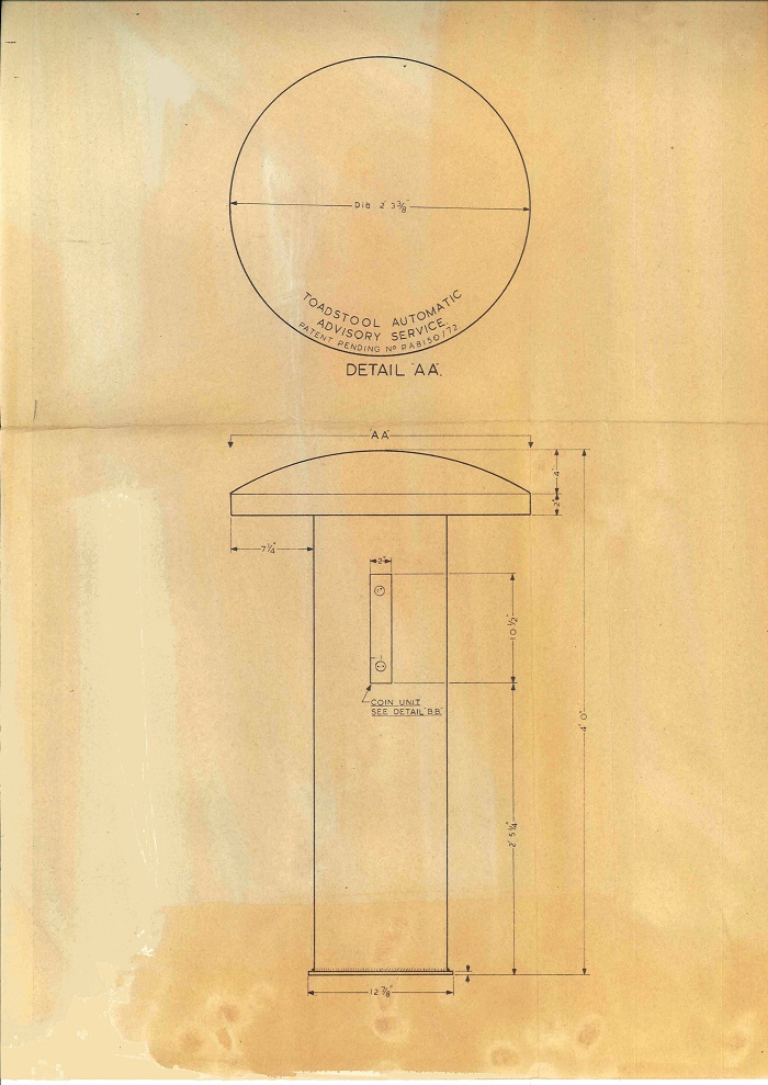 72/122 - Canberra Tourist Bureau - Information Machines - folio 29