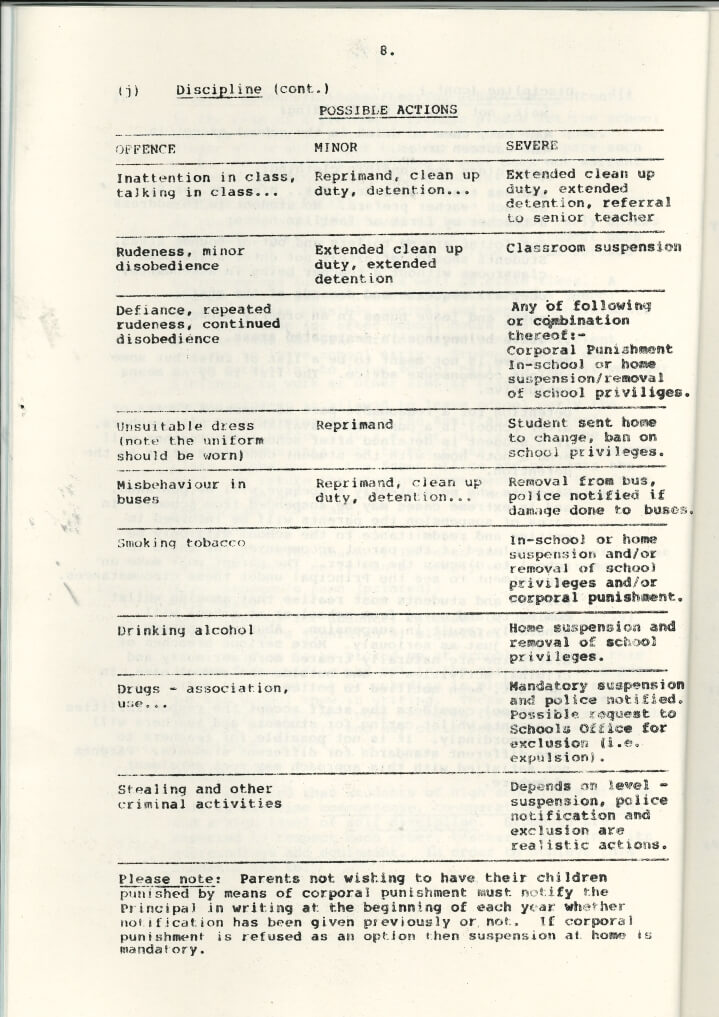 Page from Charnwood High Policy on Corporal Punishment